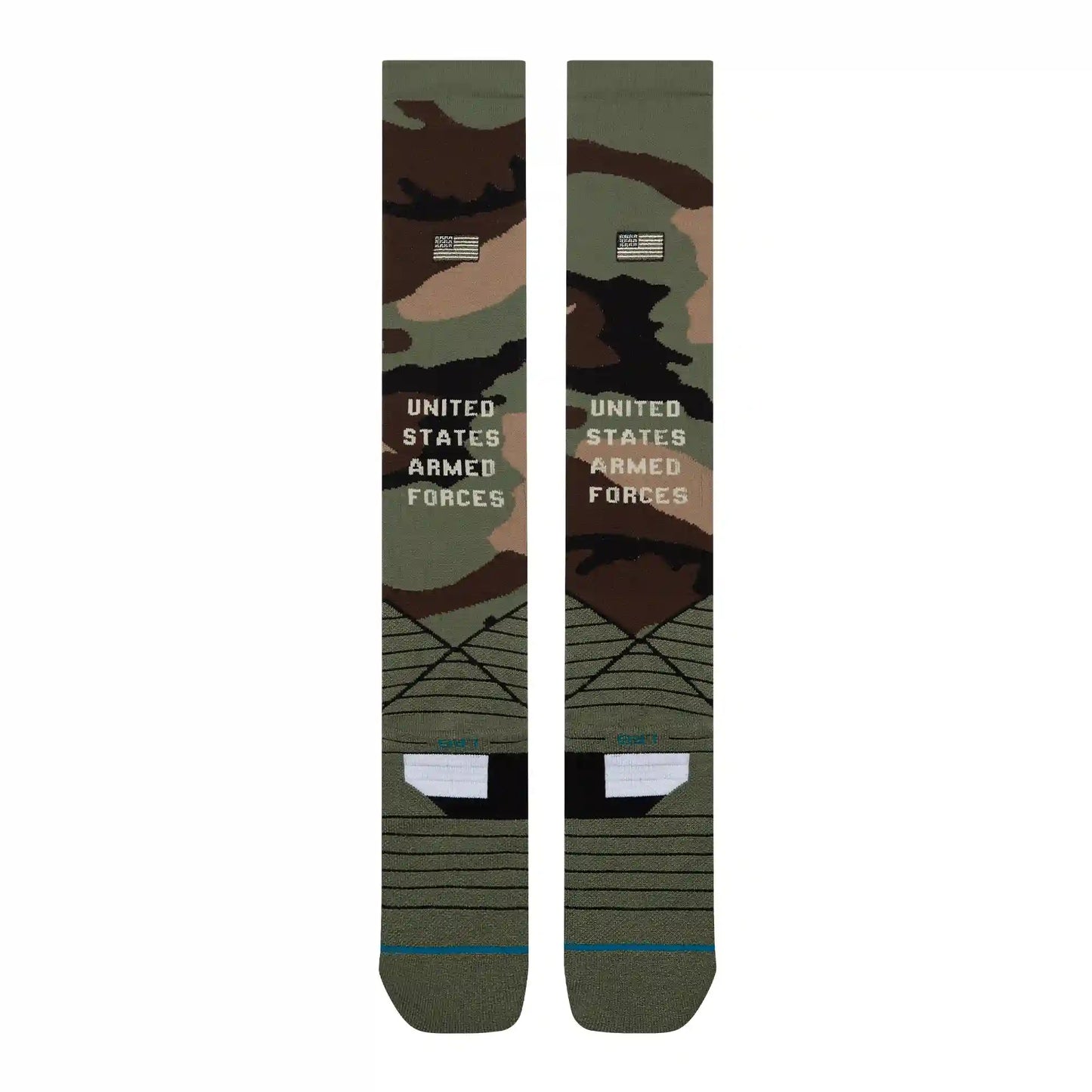 ARMED FORCES 2026